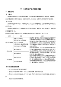 17.4 自然保护区与国家公园（讲义）-2023年高考地理一轮复习讲练测