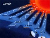 人教高中地理必修一第一单元第二节太阳对地球的影响课件