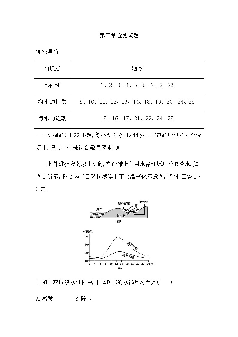 人教版高中地理必修第一册第三章地球上的水检测试题含答案01