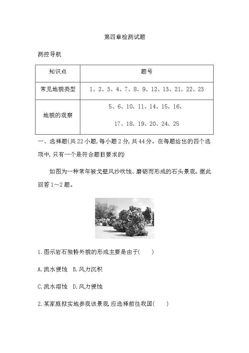 人教版高中地理必修第一册第四章地貌检测试题含答案01