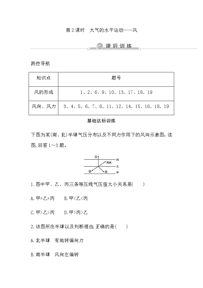 第2课时　大气的水平运动—风第1页