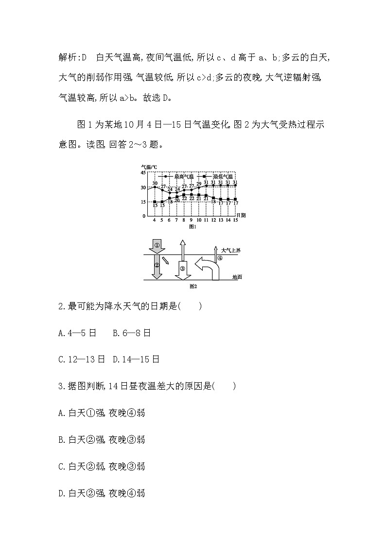 第1课时　大气的受热过程与热力环流第2页