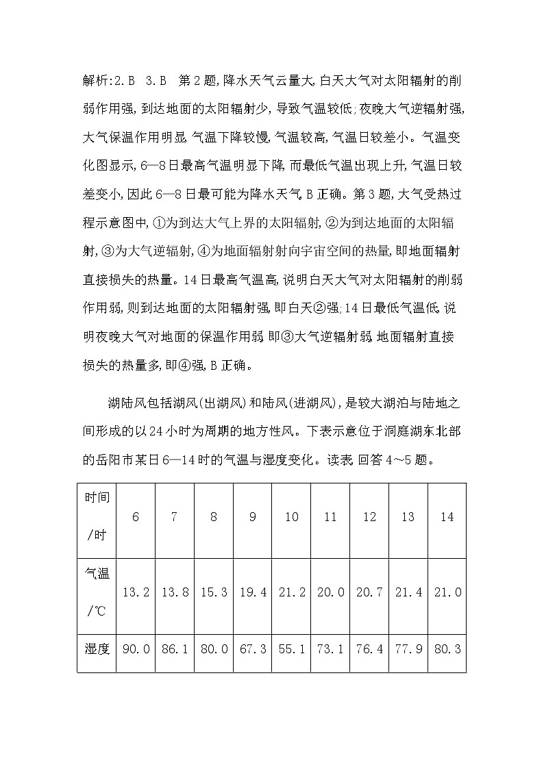 第1课时　大气的受热过程与热力环流第3页