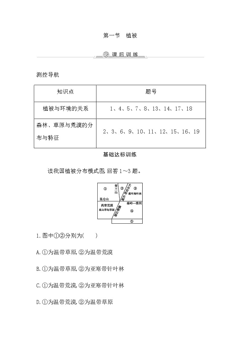 人教版高中地理必修第一册第五章植被与土壤课后训练含答案01