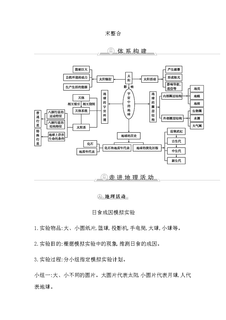 章末整合第1页
