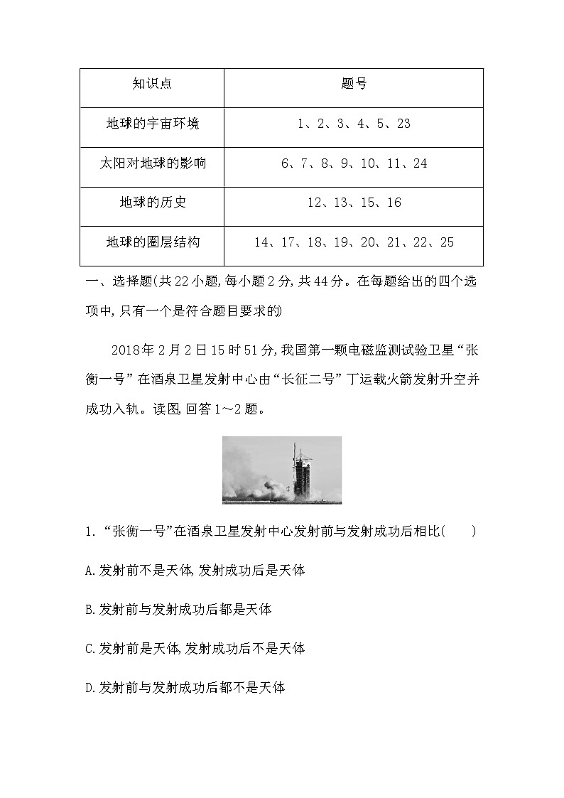 章末整合第3页