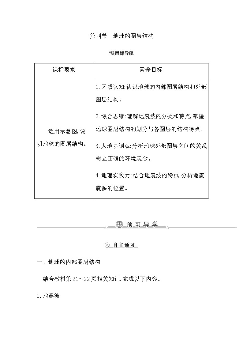 第四节　地球的圈层结构第1页