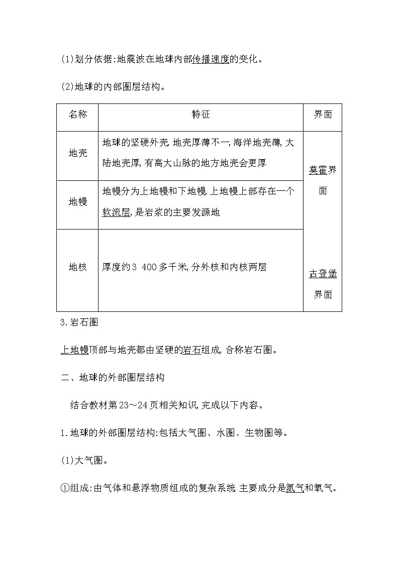 第四节　地球的圈层结构第3页