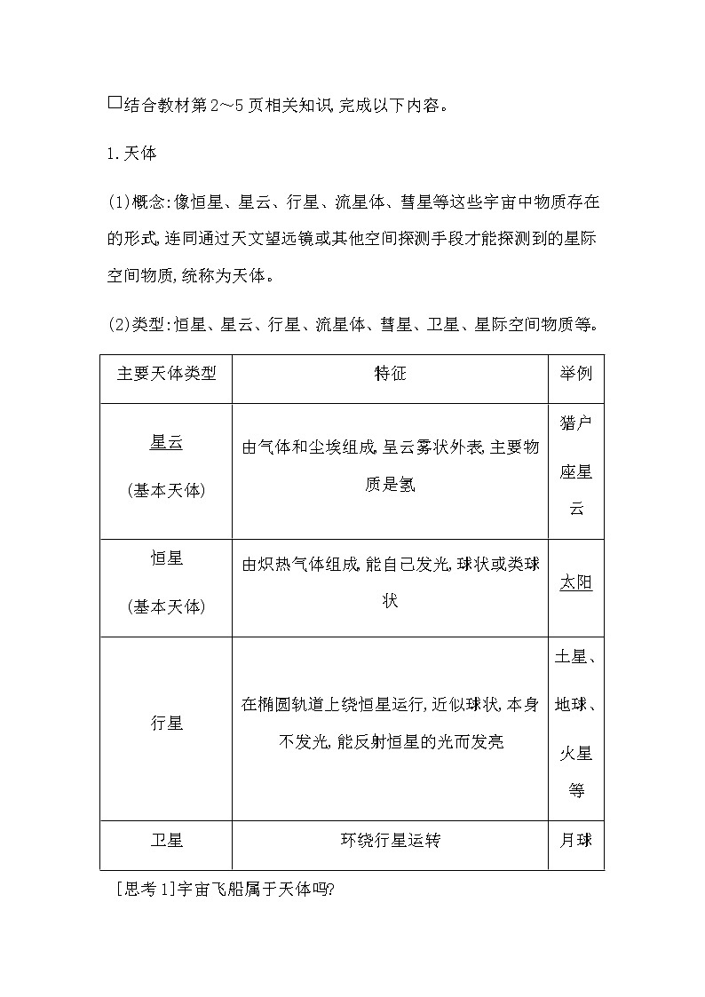 第一节　地球的宇宙环境第2页