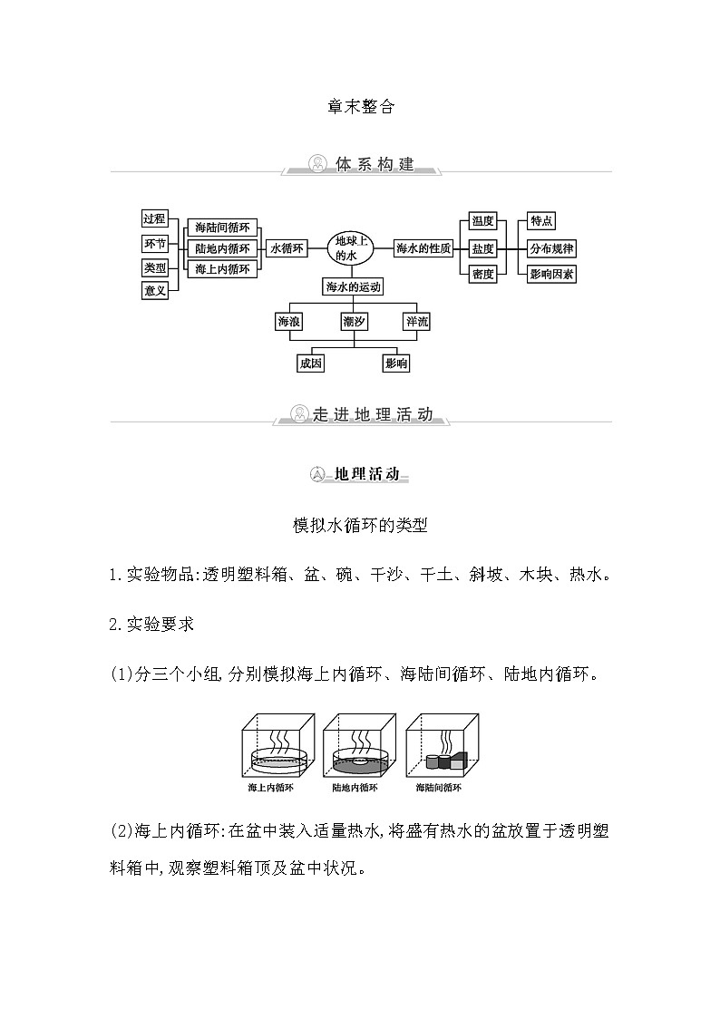 人教版高中地理必修第一册第三章地球上的水课时学案01