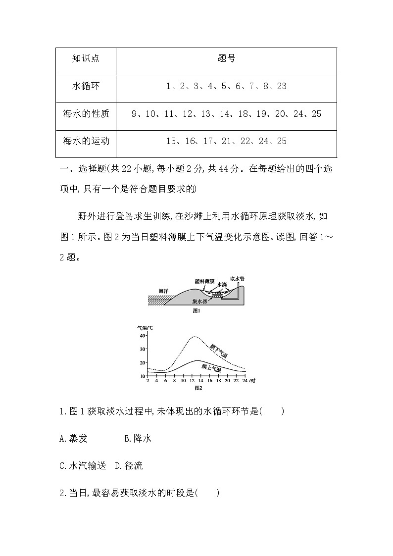 人教版高中地理必修第一册第三章地球上的水课时学案03
