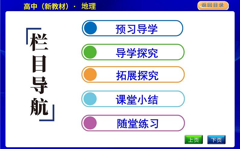 第四节　地球的圈层结构第3页