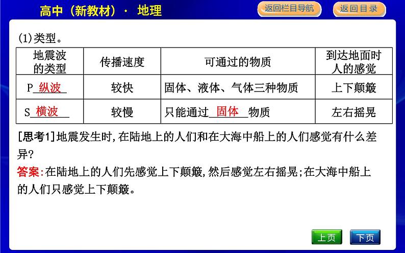 第四节　地球的圈层结构第5页