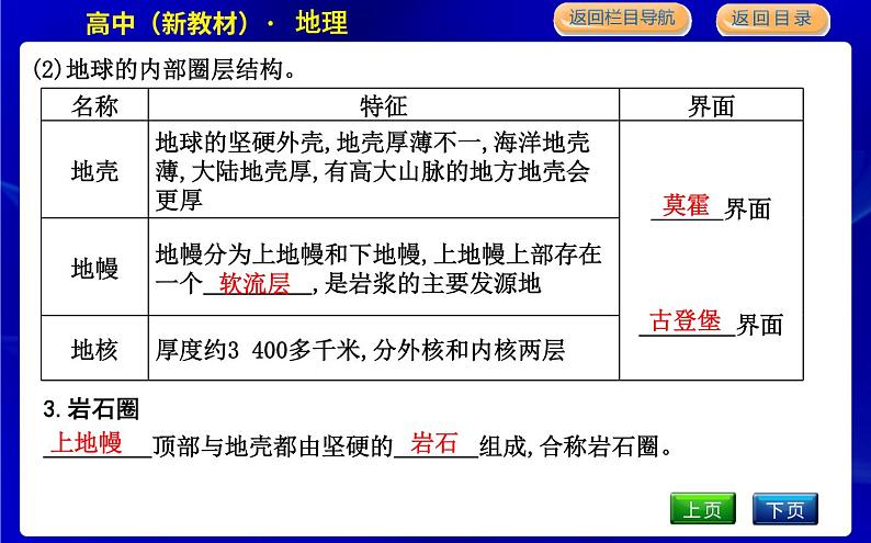 第四节　地球的圈层结构第7页