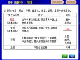 人教版高中地理必修第一册第一章宇宙中的地球课时PPT课件