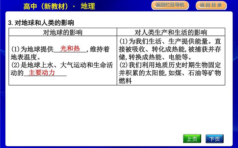 第二节　太阳对地球的影响第5页