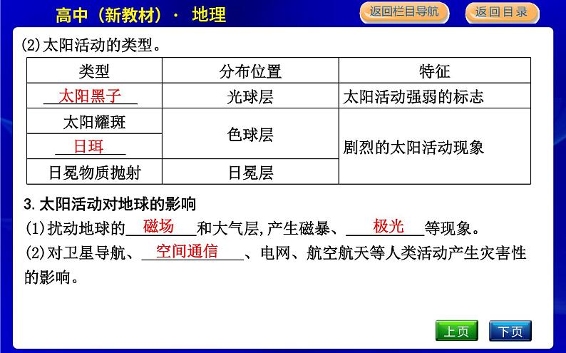 第二节　太阳对地球的影响第7页