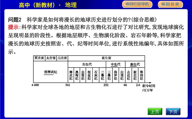 第三节　地球的历史第7页