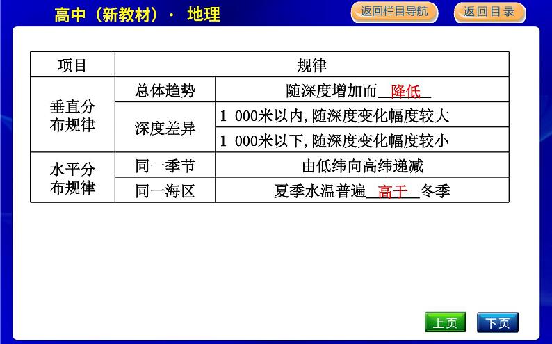 第二节　海水的性质第6页