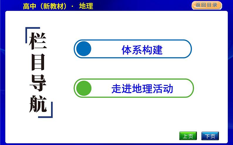 人教版高中地理必修第一册第四章地貌课时PPT课件02