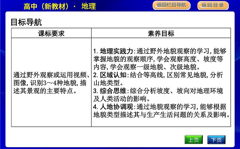 人教版高中地理必修第一册第四章地貌课时PPT课件02