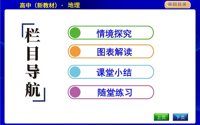 人教版高中地理必修第一册第四章地貌课时PPT课件03