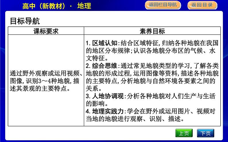 人教版高中地理必修第一册第四章地貌课时PPT课件02