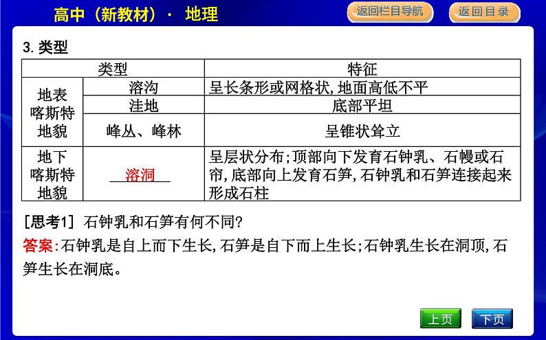 人教版高中地理必修第一册第四章地貌课时PPT课件05