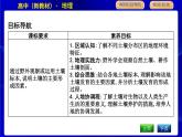 人教版高中地理必修第一冊(cè)第五章植被與土壤課時(shí)PPT課件