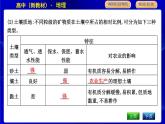 人教版高中地理必修第一冊(cè)第五章植被與土壤課時(shí)PPT課件