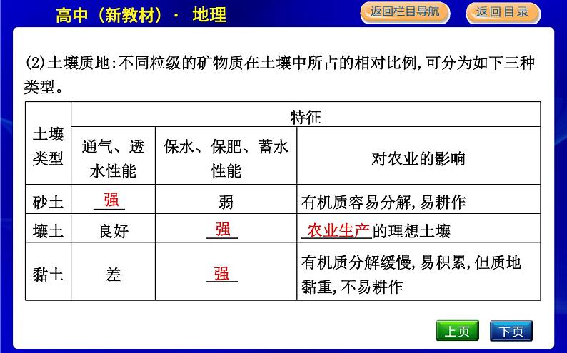 第二节　土壤第5页