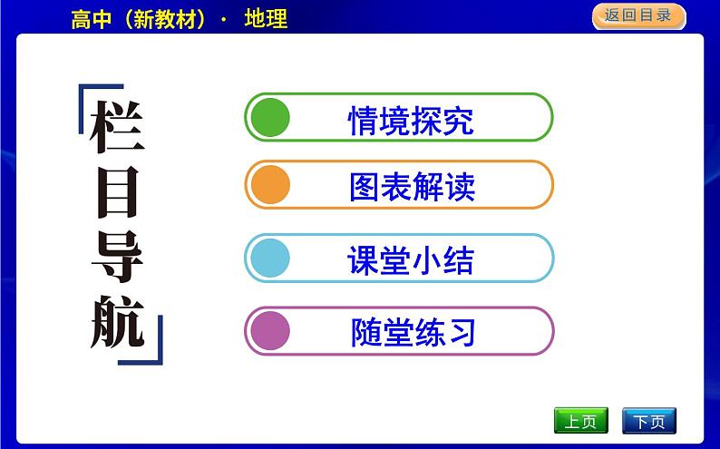 第一节　植被第3页