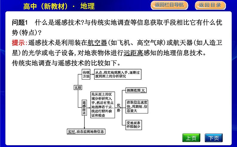 第四节　地理信息技术在防灾减灾中的应用第6页