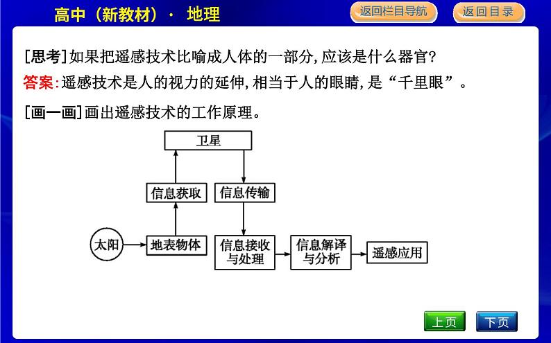 第四节　地理信息技术在防灾减灾中的应用第7页