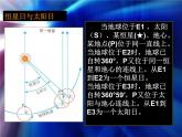 人教版高中地理必修一第一章第二节-《地球的运动》课件