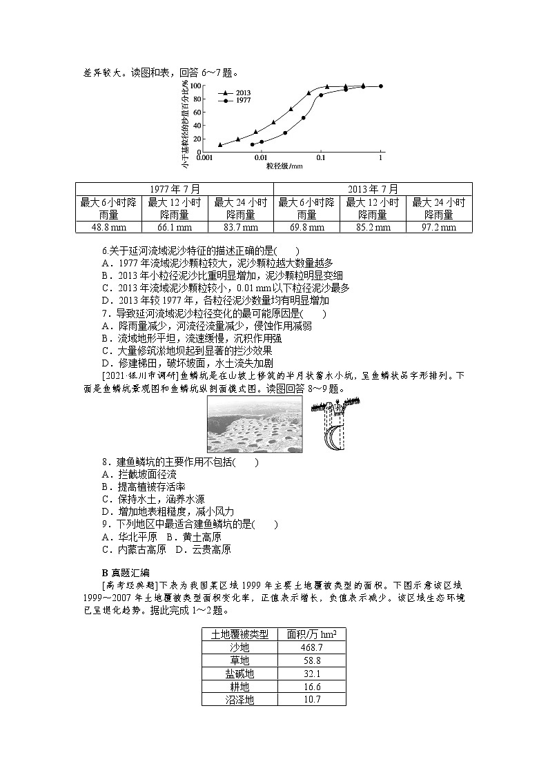 高三地理综合集训34　荒漠化与水土流失 试卷02