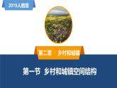2.1鄉(xiāng)村和城鎮(zhèn)空間結(jié)構(gòu)（精品課件）-高一地理同步備課系列（新教材人教版必修第二冊）