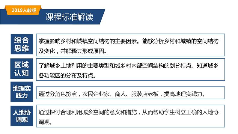 2019人教版必修二2.1乡村和城镇空间结构第3页