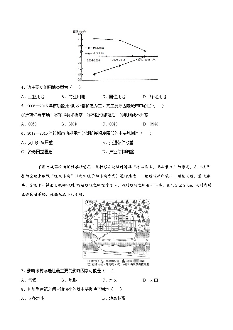 2.1乡村和城镇空间结构（练习）（原卷版）第2页