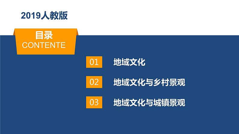 2019人教版必修二2.3地域文化与城乡景观第4页