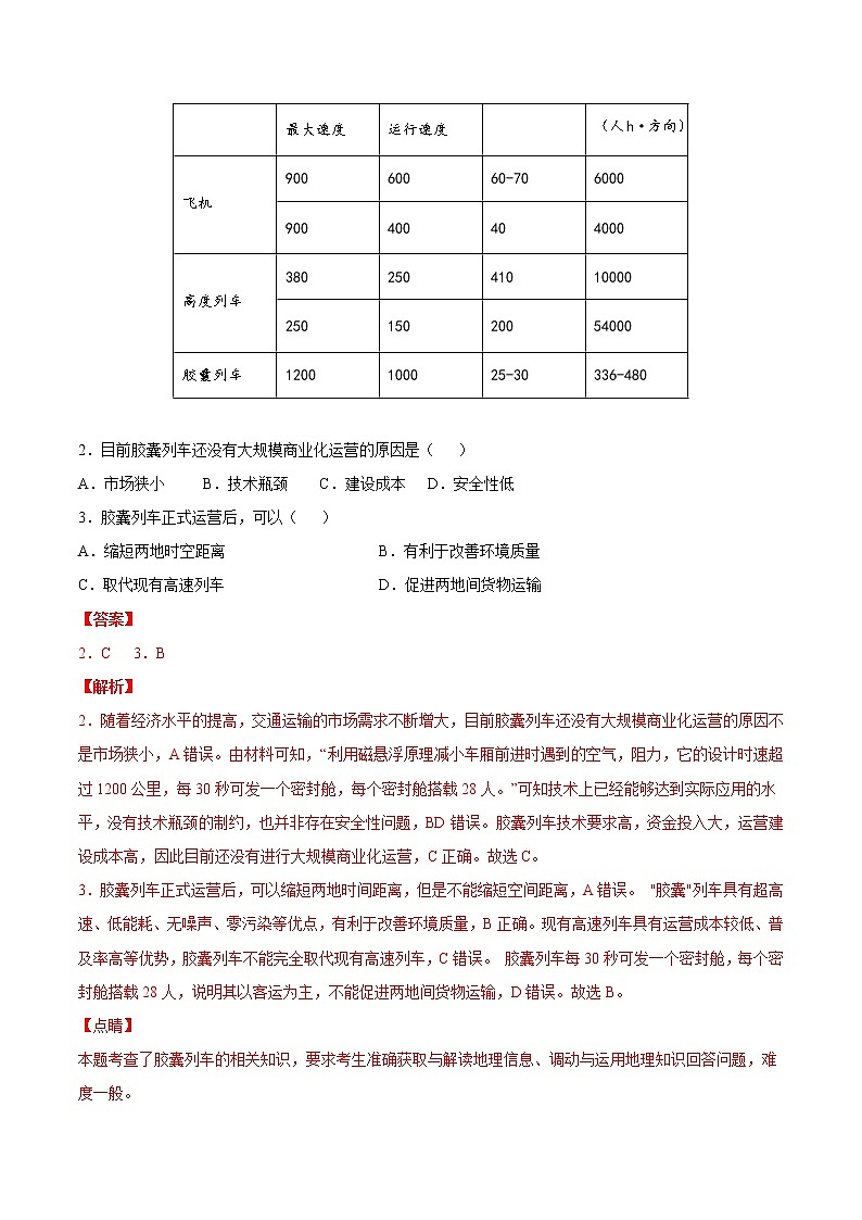 4.2交通运输布局对区域发展的影响（精选练习）-高一地理同步备课系列（新教材人教版必修第二册）第2页