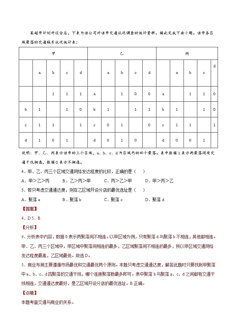 4.2交通运输布局对区域发展的影响（精选练习）-高一地理同步备课系列（新教材人教版必修第二册）第3页