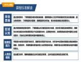 5.3中國國家發(fā)展戰(zhàn)略舉例（精品課件）-高一地理同步備課系列（新教材人教版必修第二冊）