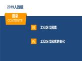 3.2工业区位因素及其变化-高一地理同步备课系列（新教材人教版必修第二册） 课件