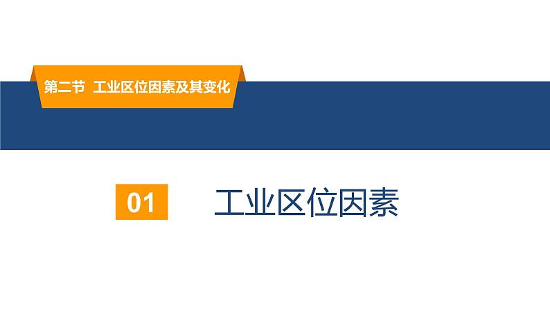 3.2工业区位因素及其变化-高一地理同步备课系列（新教材人教版必修第二册） 课件05