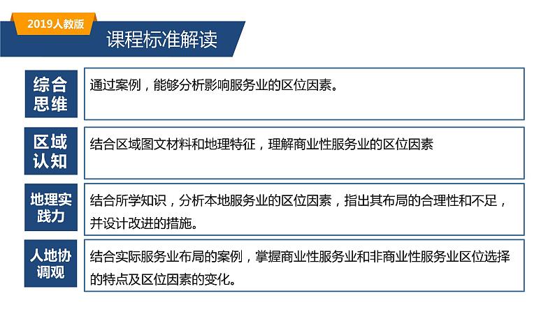 3.3服务业区位因素及其变化-高一地理同步备课系列（新教材人教版必修第二册） 课件03