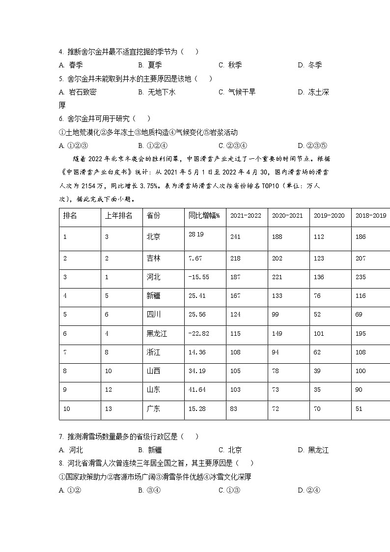2023永州高三上学期第一次适应性考试地理试卷含答案02