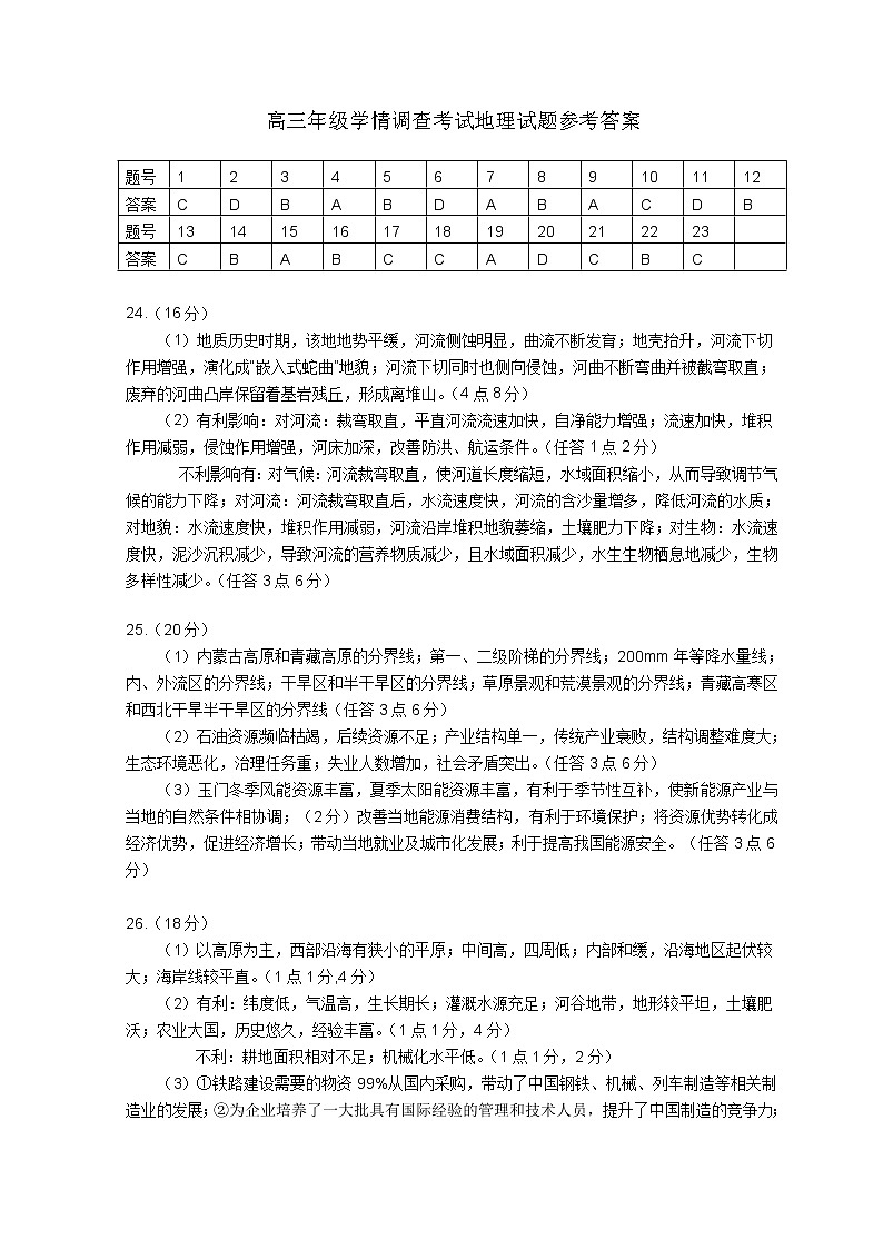 江苏省南京市、镇江市2023届高三上学期10月学情调查考试  地理  Word版含答案01