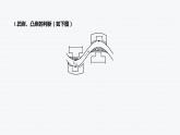 第四章 地貌-第四章整合与评价-微专题2 河流的凹岸和凸岸 -
