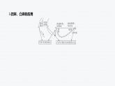 第四章 地貌-第四章整合与评价-微专题2 河流的凹岸和凸岸 -
